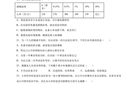 第3章了解自己，增进健康-单元测试2022-2023学年八年级生物下册分层训练AB卷（人教版）（原卷版）_new_1、初中学习资料_4-6、生物_4-6-4、初二生物下册_2023更新人教版初中生物8下