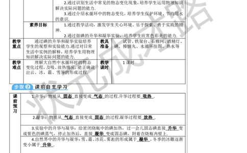 第4节升华和凝华_1、初中学习资料_2024秋改版_八上物理课件最新版_教案_第三章物态变化