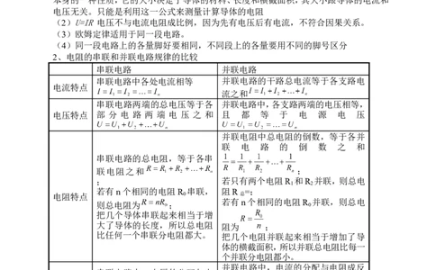 最新人教版九年级物理第十七章《欧姆定律》复习提纲_1、初中学习资料_4-4、物理_4-4-5、初三物理全册_2024更新_人教初中物理9年级单元期中期末_第17单元