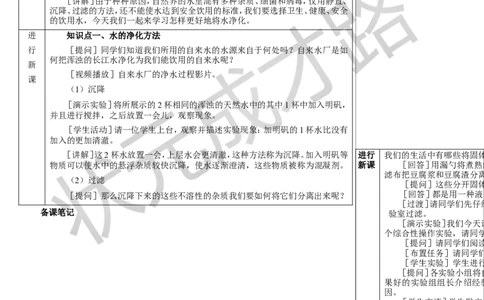 第2课时水的净化_1、初中学习资料_2024秋改版_九上化学课件最新版_9化上教案_第四单元自然界的水_课题1水资源及其利用