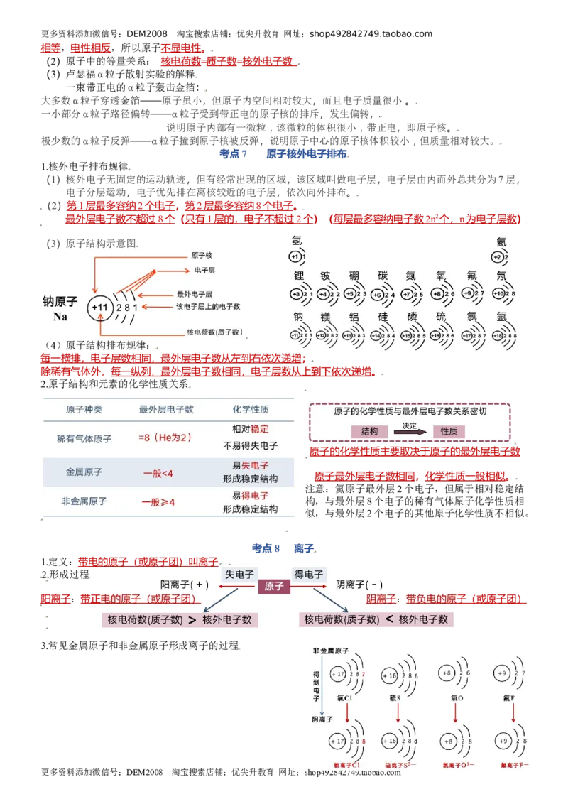 第三单元物质构成的奥秘-九年级化学上册单元复习知识清单_1、初中学习资料_4-5、化学_4-5-5、初三化学上册_人教化学九年级上知识总结（007份）