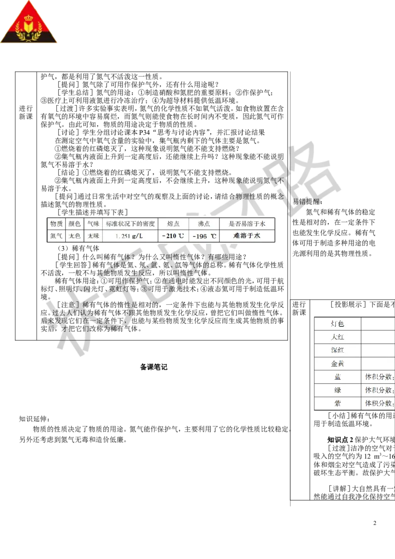 第2课时空气是一种宝贵的资源_1、初中学习资料_2024秋改版_九上化学课件最新版_9化上教案_第二单元空气和氧气_课题1空气