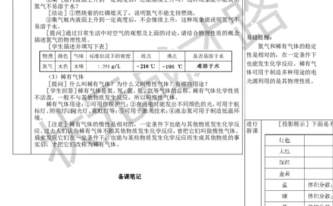 第2课时空气是一种宝贵的资源_1、初中学习资料_2024秋改版_九上化学课件最新版_9化上教案_第二单元空气和氧气_课题1空气