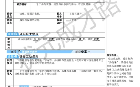 第2课时熔化和凝固的条件及其应用_1、初中学习资料_2024秋改版_八上物理课件最新版_教案_第三章物态变化_第2节熔化和凝固