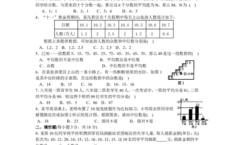 新版北师大版八年级数学上册第6章《数据的分析》单元测试试卷及答案（3）（喜子的商铺）(1)_1、初中学习资料_4-2、数学_北师大版_北师大版初中数学8上_单元测试