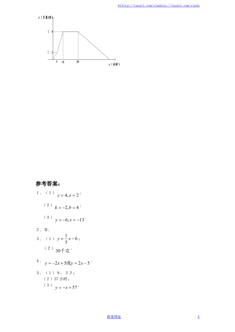 新版北师大版八年级数学上册第4章《一次函数》同步练习及答案&mdash;4.4确定一次函数的表达式（2）（喜子的商铺）_1、初中学习资料_4-2、数学_北师大版_北师大版初中数学8上_课时同步练习