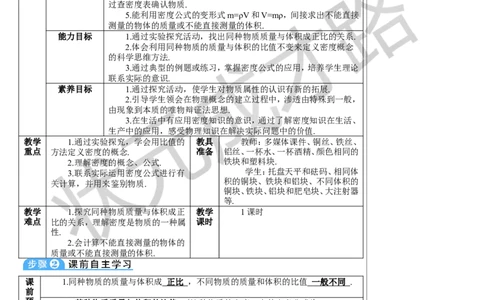 第2节密度_1、初中学习资料_2024秋改版_八上物理课件最新版_教案_第六章质量与密度