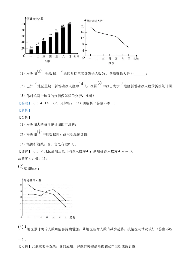 江苏盐城-word解析_1、初中学习资料_2024秋改版_七上数学最新版课件_北师大版七上课课件_数学中考真题卷（2019-2023）_2020年中考数学试卷_江苏