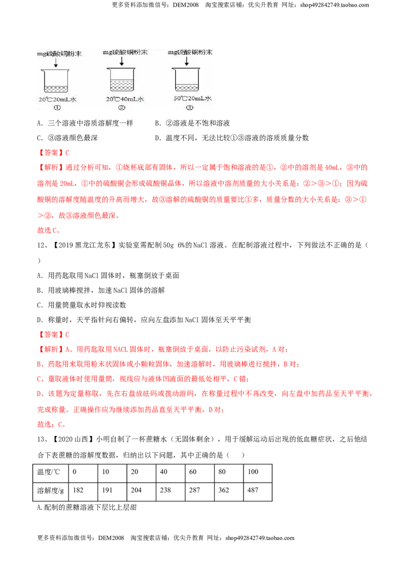 第九单元溶液单元测试卷（A卷基础篇）（解析版）-九年级化学下册同步单元AB卷（人教版）_1、初中学习资料_4-5、化学_4-5-5、初三化学下册_人教化学九年级下单元试卷（040份）