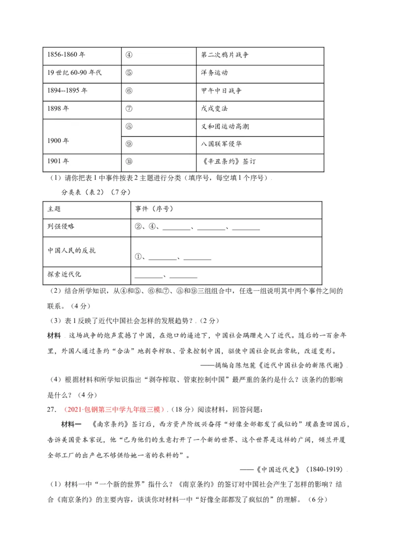 第二单元近代化的早期探索与民族危机的加剧（选拔卷）-单元测试2021-2022学年八年级历史上册尖子生选拔卷（部编版）（原卷版）_1、初中学习资料_4-7、历史_4-7-3、初二历史上册