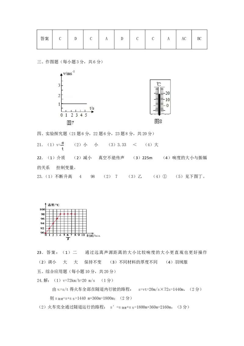 河南省洛阳市洛宁县2020-2021学年第一学期期中考试八年级物理试卷_1、初中学习资料_4-4、物理_4-4-3、初二物理上册_2023更新_物理8上：2020-2021各地月考、期中、期末、模拟
