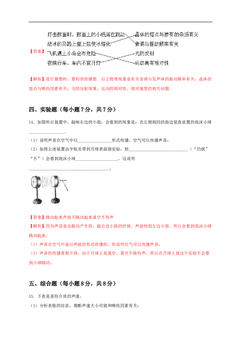 第二单元《声现象》达标检测卷（解析版）_1、初中学习资料_4-4、物理_4-4-3、初二物理上册_人教版物理八年级上单元试卷（054份）_单元试卷第4套06份