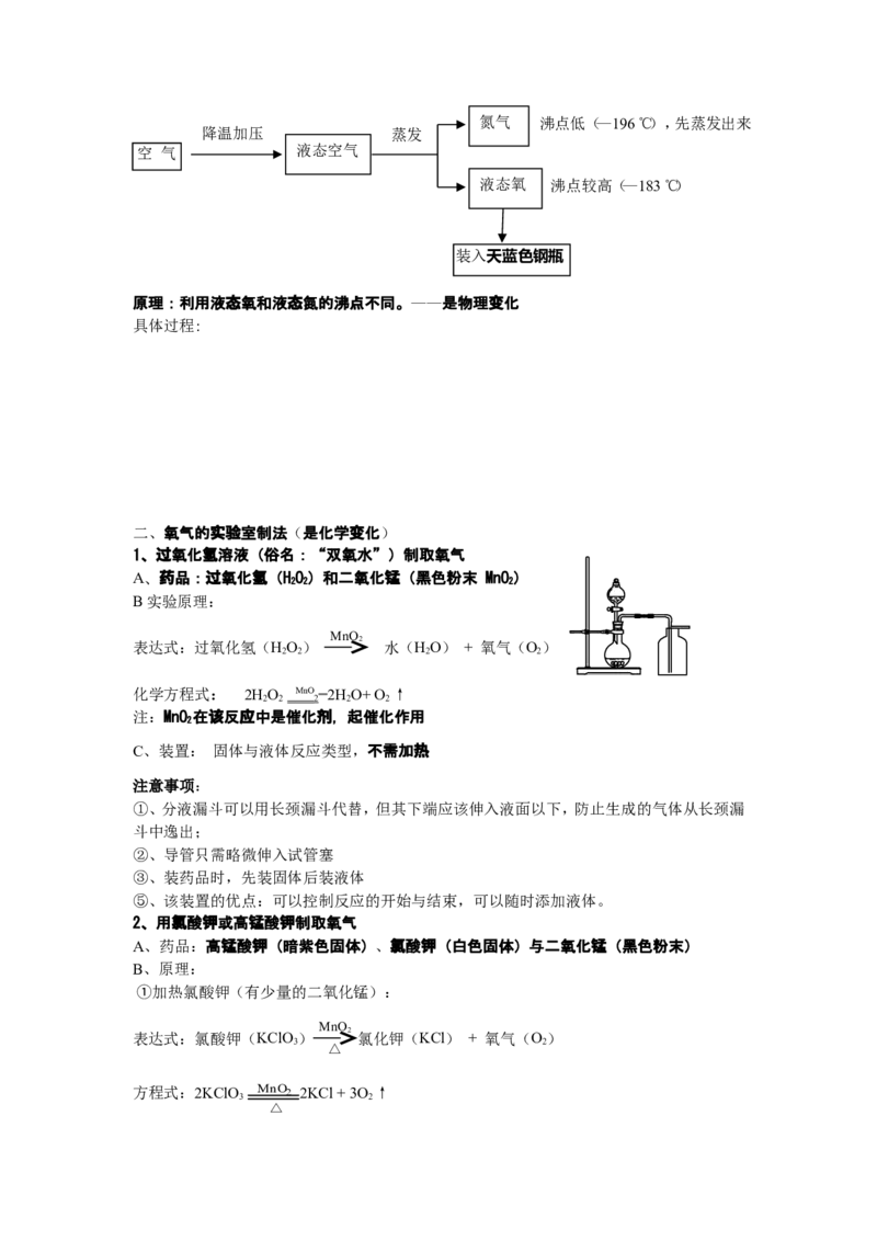 第二单元空气和氧气_1、初中学习资料_2024秋改版_九上化学课件最新版_9化上同步练习+单元测_第二单元空气和氧气_知识归纳