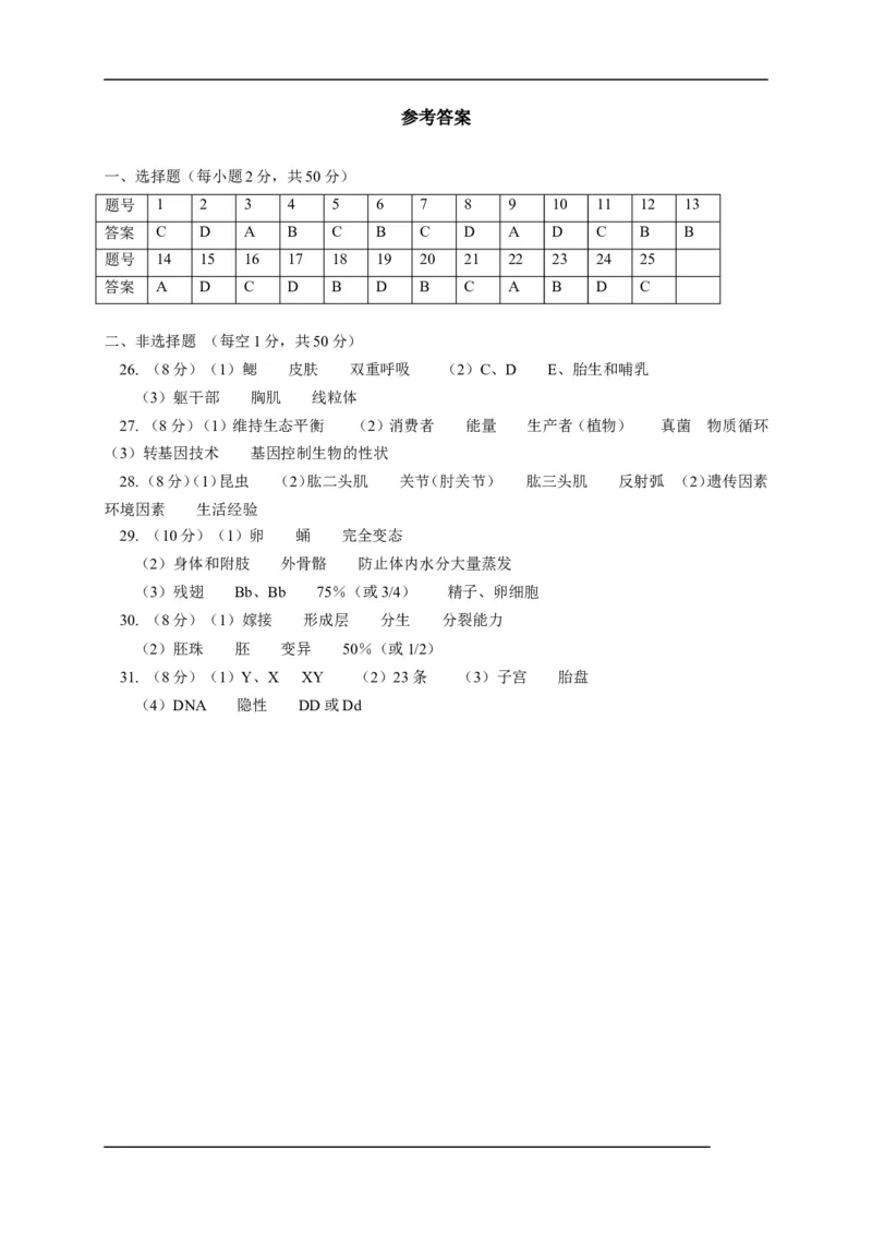 期末测试题4（含答案）_1、初中学习资料_4-6、生物_4-6-3、初二生物上册_4、期末试卷（35份）_赠送期末题27份