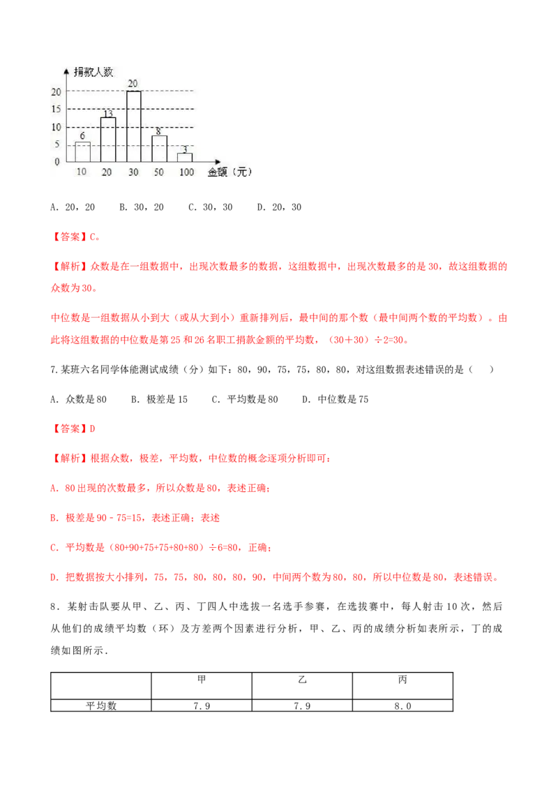 第二十章数据的分析达标检测试卷（解析版）-2020-2021学年八年级数学下册精讲精练（人教版）_1、初中学习资料_4-2、数学_4-2-4、初二数学下册_人教数学八年级下课时练习（088份）