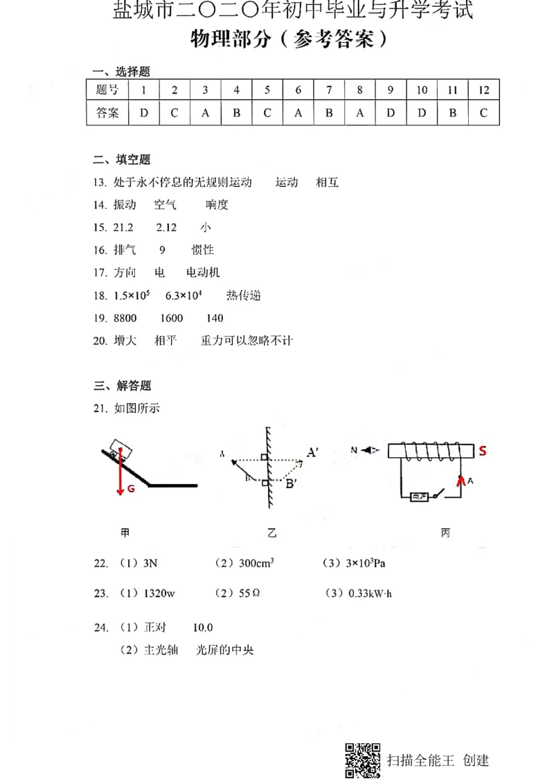 江苏省盐城市2020年中考物理试题(扫描版,含答案)_1、初中学习资料_2024秋改版_八上物理课件最新版_物理中考真题卷（2019-2023）_2020中考物理试卷_江苏