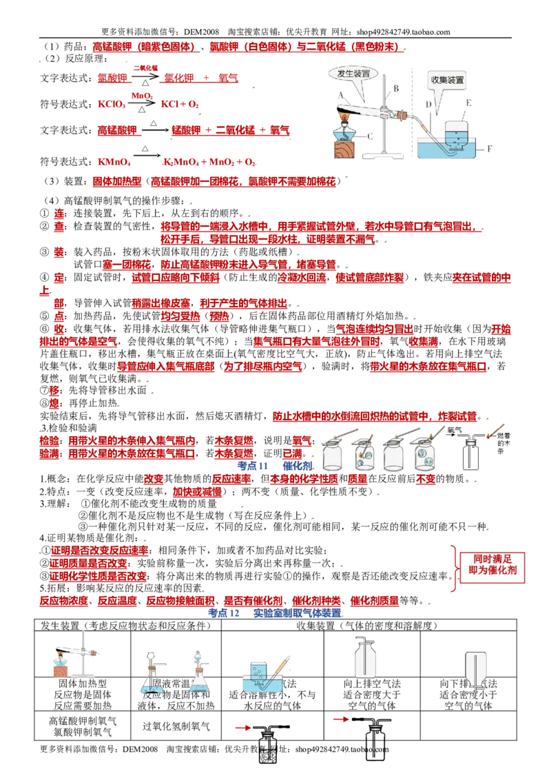 第二单元我们周围的空气-九年级化学上册单元复习知识清单（人教版）_1、初中学习资料_4-5、化学_4-5-5、初三化学上册_人教化学九年级上知识总结（007份）