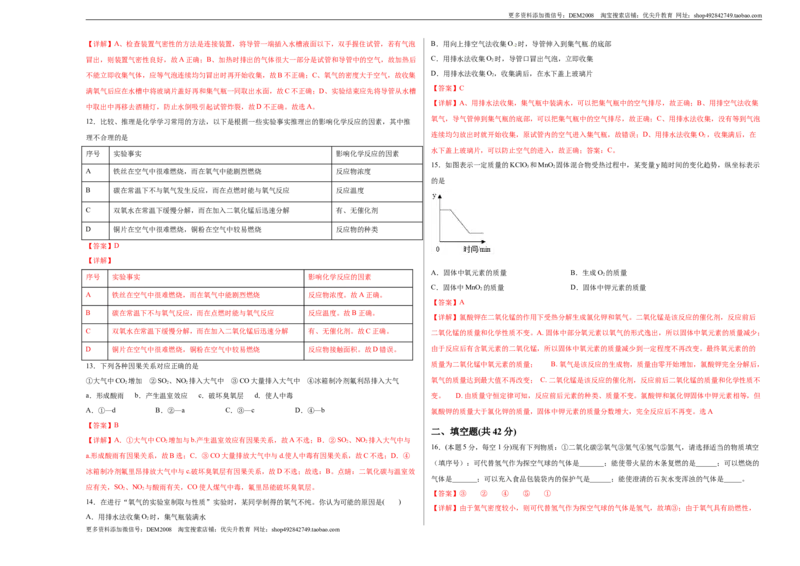 第二单元综合检测-（人教版）（解析版）_1、初中学习资料_4-5、化学_4-5-5、初三化学上册_人教化学九年级上单元试卷（040份）_单元试卷第4套