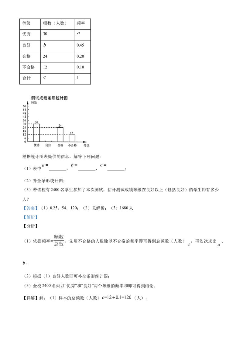 江苏连云港-word解析_1、初中学习资料_2024秋改版_七上数学最新版课件_北师大版七上课课件_数学中考真题卷（2019-2023）_2020年中考数学试卷_江苏