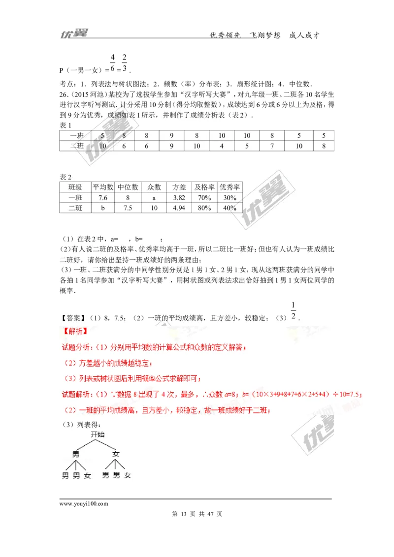 概率及其求法(含中考真题解析)_1、初中学习资料_4-2、数学_北师大版_北师大版初中数学9上_复习资料_期末拔高专题