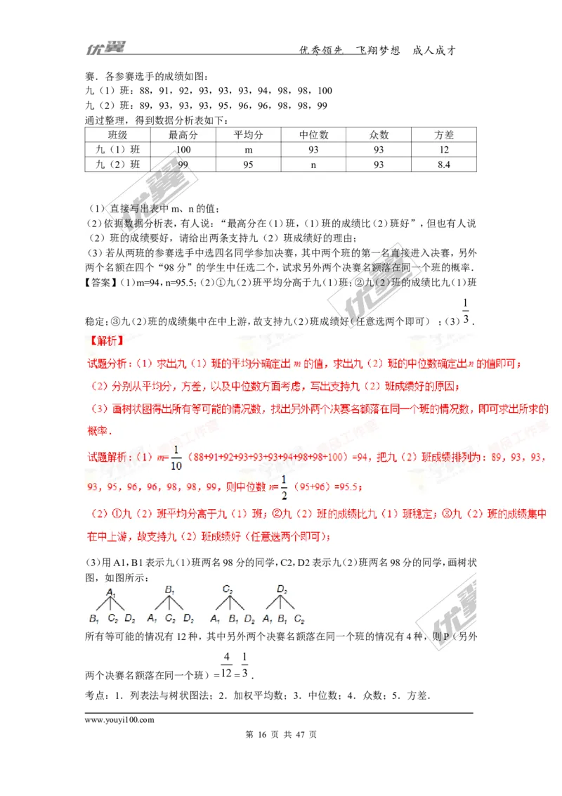 概率及其求法(含中考真题解析)_1、初中学习资料_4-2、数学_北师大版_北师大版初中数学9上_复习资料_期末拔高专题