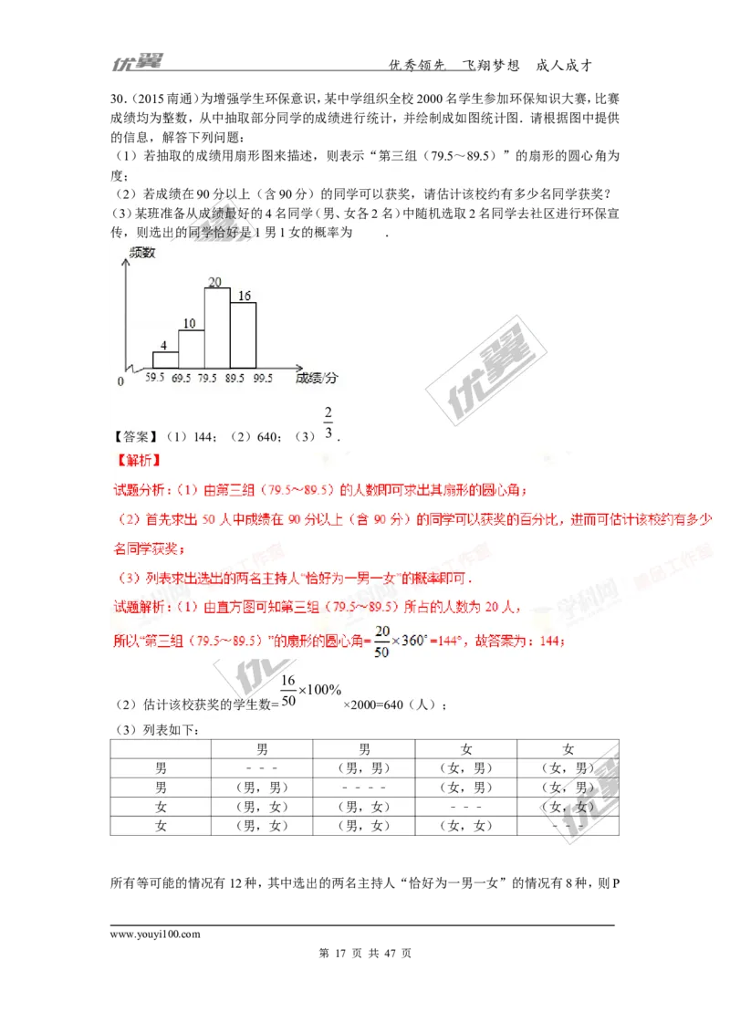 概率及其求法(含中考真题解析)_1、初中学习资料_4-2、数学_北师大版_北师大版初中数学9上_复习资料_期末拔高专题