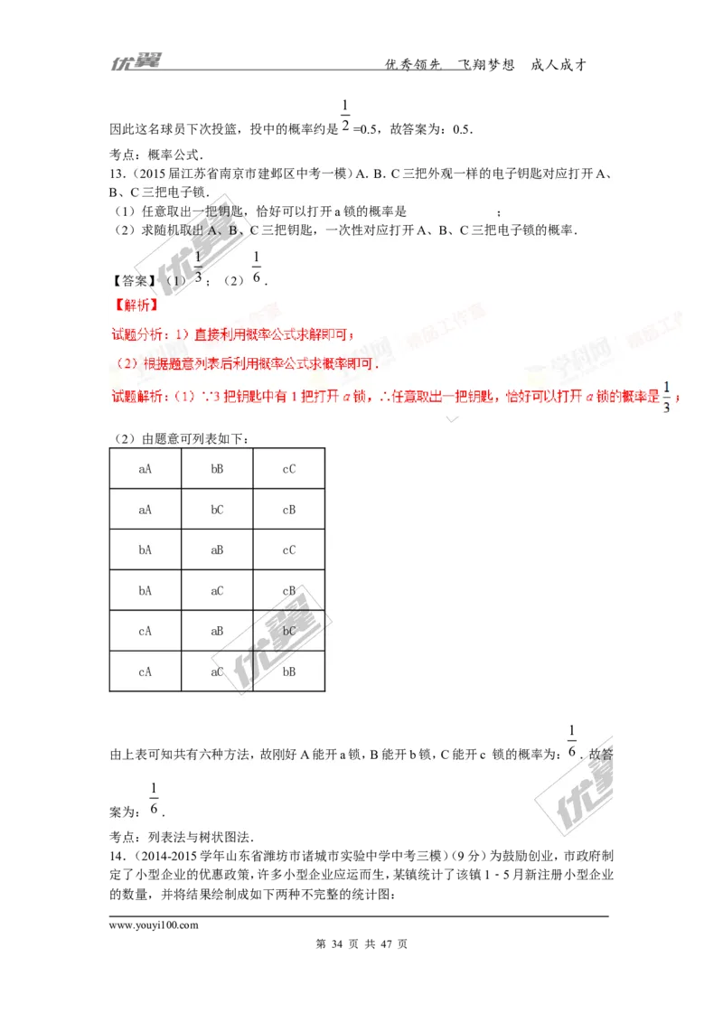 概率及其求法(含中考真题解析)_1、初中学习资料_4-2、数学_北师大版_北师大版初中数学9上_复习资料_期末拔高专题