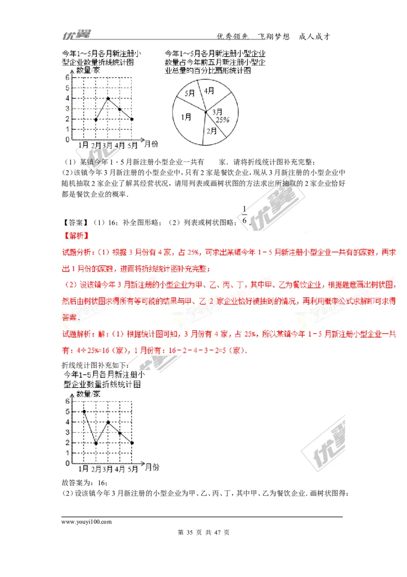 概率及其求法(含中考真题解析)_1、初中学习资料_4-2、数学_北师大版_北师大版初中数学9上_复习资料_期末拔高专题
