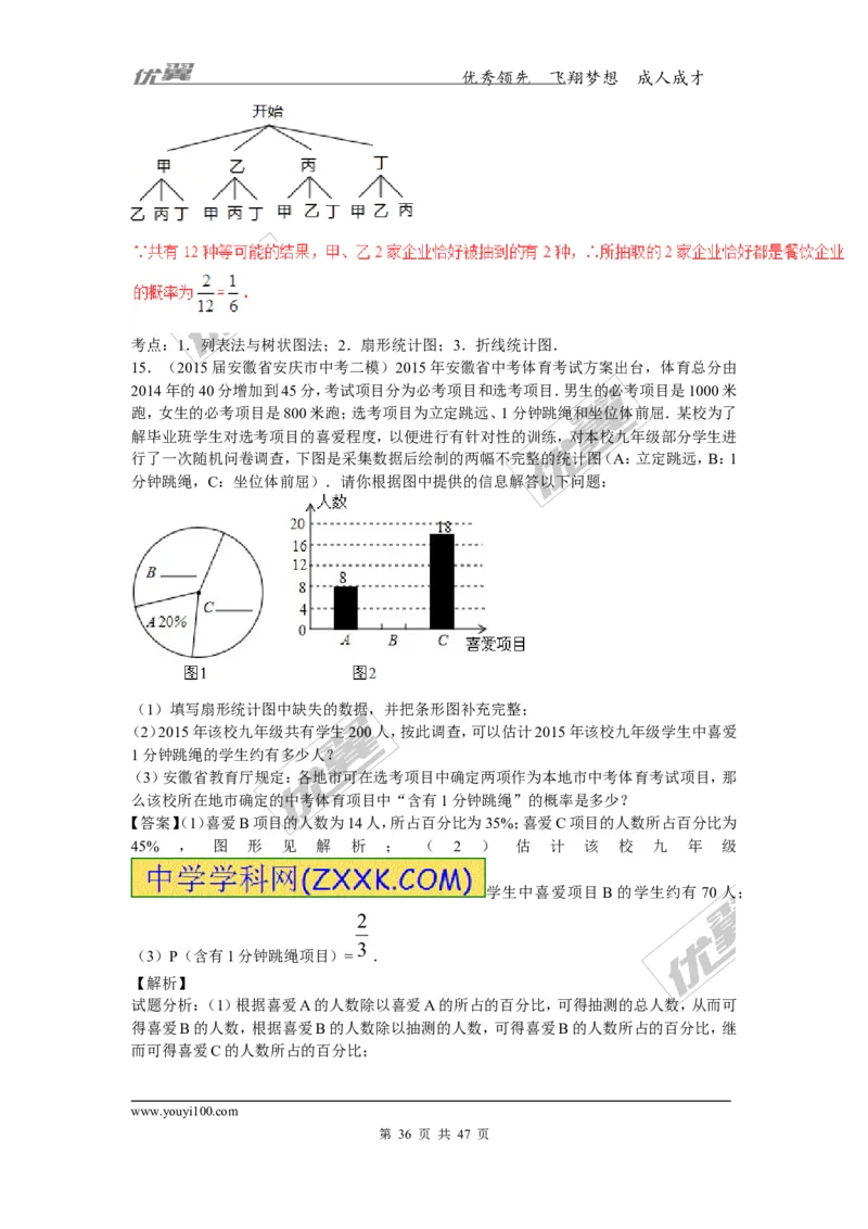 概率及其求法(含中考真题解析)_1、初中学习资料_4-2、数学_北师大版_北师大版初中数学9上_复习资料_期末拔高专题