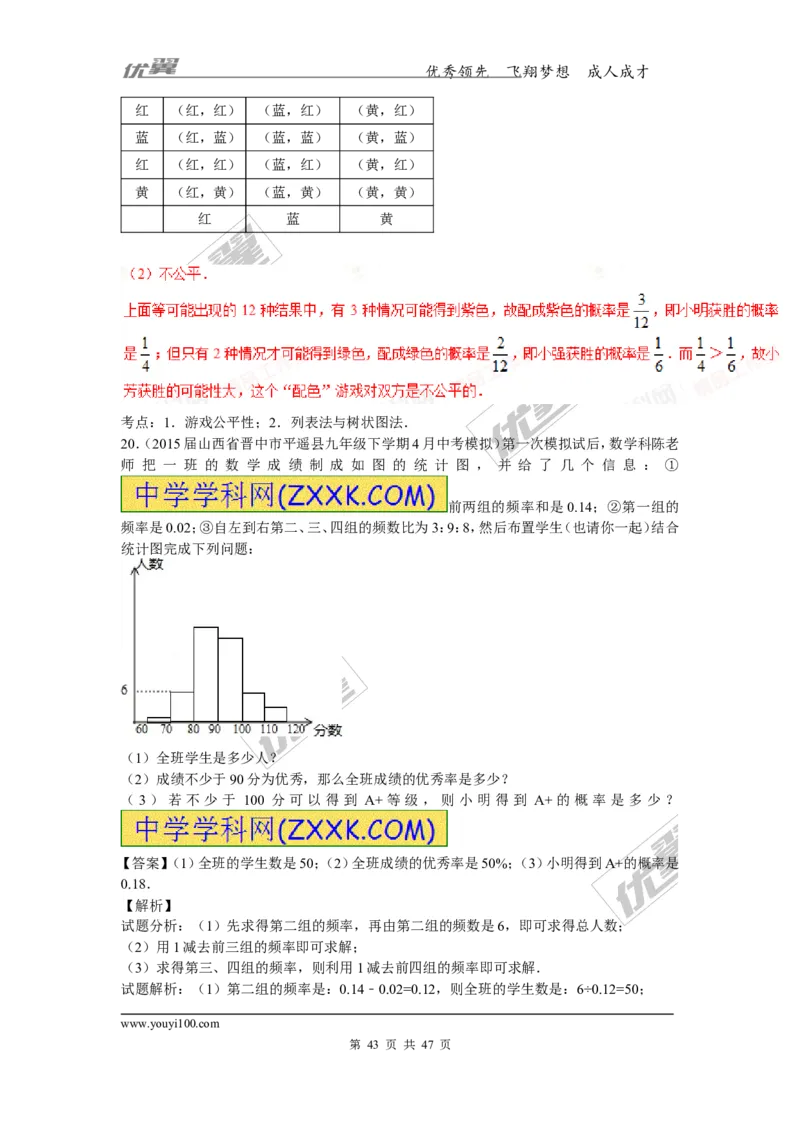 概率及其求法(含中考真题解析)_1、初中学习资料_4-2、数学_北师大版_北师大版初中数学9上_复习资料_期末拔高专题
