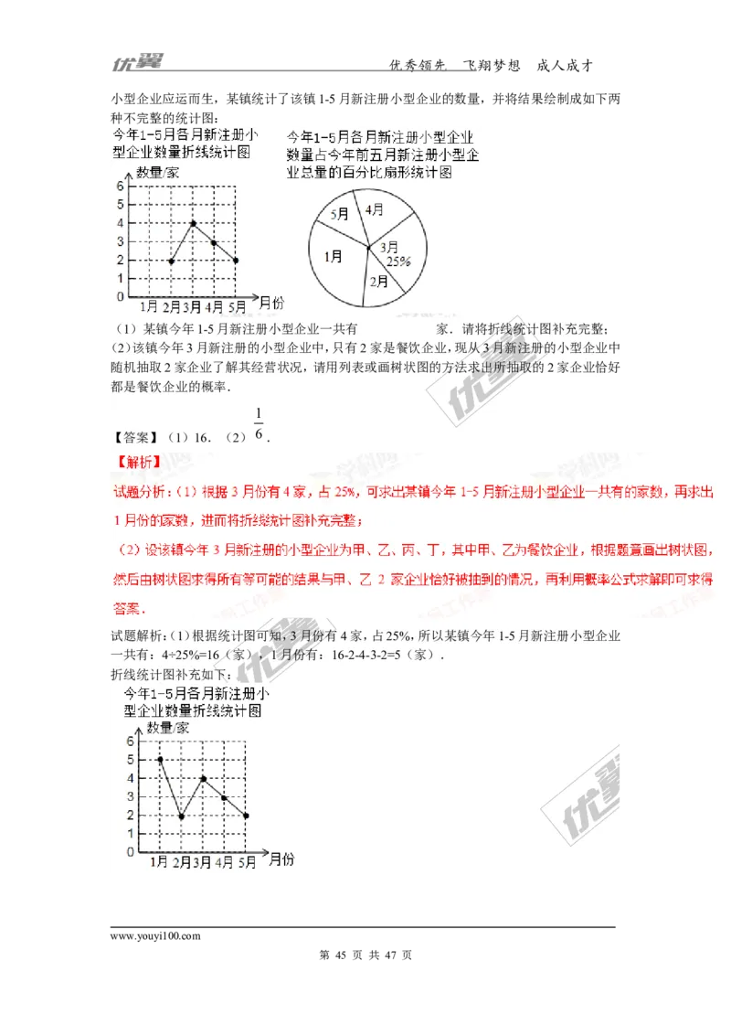 概率及其求法(含中考真题解析)_1、初中学习资料_4-2、数学_北师大版_北师大版初中数学9上_复习资料_期末拔高专题