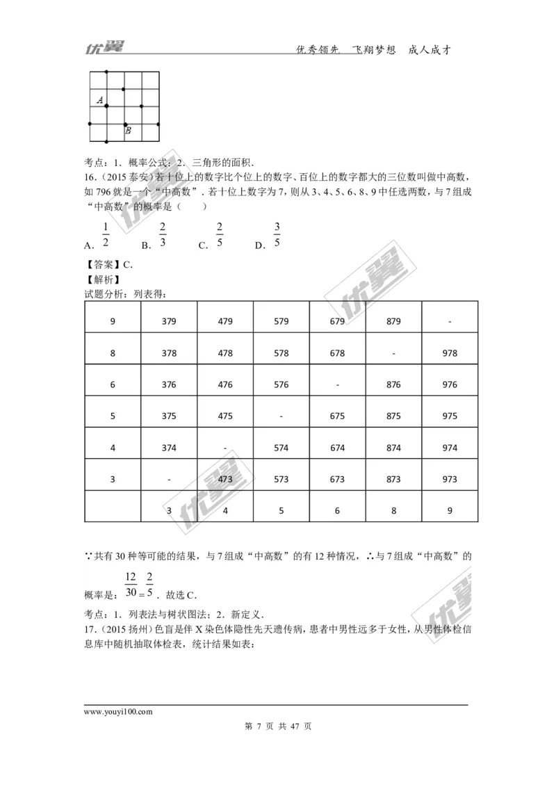 概率及其求法(含中考真题解析)_1、初中学习资料_4-2、数学_北师大版_北师大版初中数学9上_复习资料_期末拔高专题