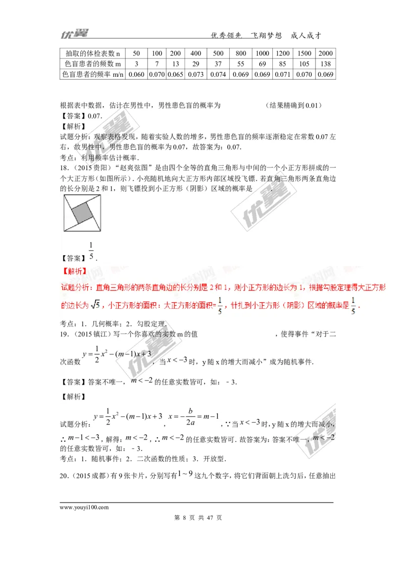概率及其求法(含中考真题解析)_1、初中学习资料_4-2、数学_北师大版_北师大版初中数学9上_复习资料_期末拔高专题