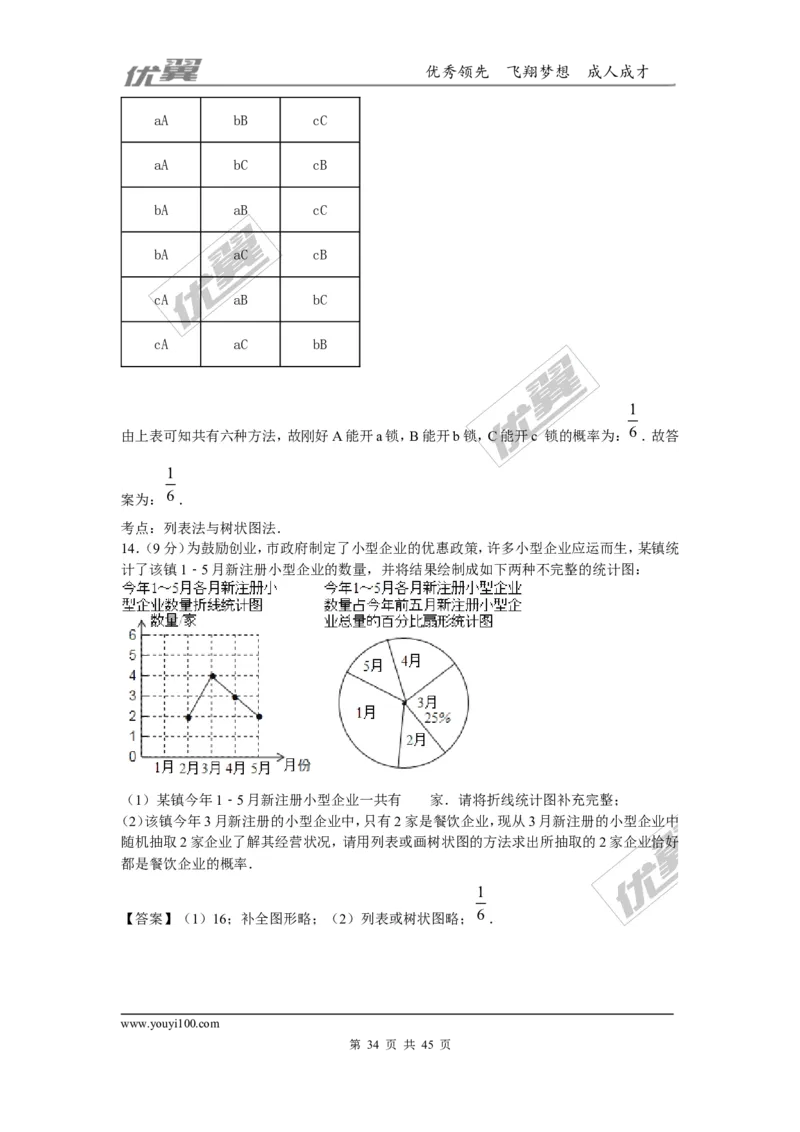 概率及其求法(含中考真题解析)_1、初中学习资料_4-2、数学_北师大版_北师大版初中数学9上_2022秋九数上(BS)--各阶段精品试题_复习资料_期末拔高专题