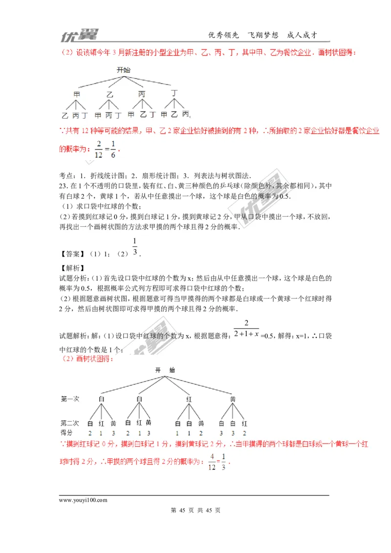 概率及其求法(含中考真题解析)_1、初中学习资料_4-2、数学_北师大版_北师大版初中数学9上_2022秋九数上(BS)--各阶段精品试题_复习资料_期末拔高专题