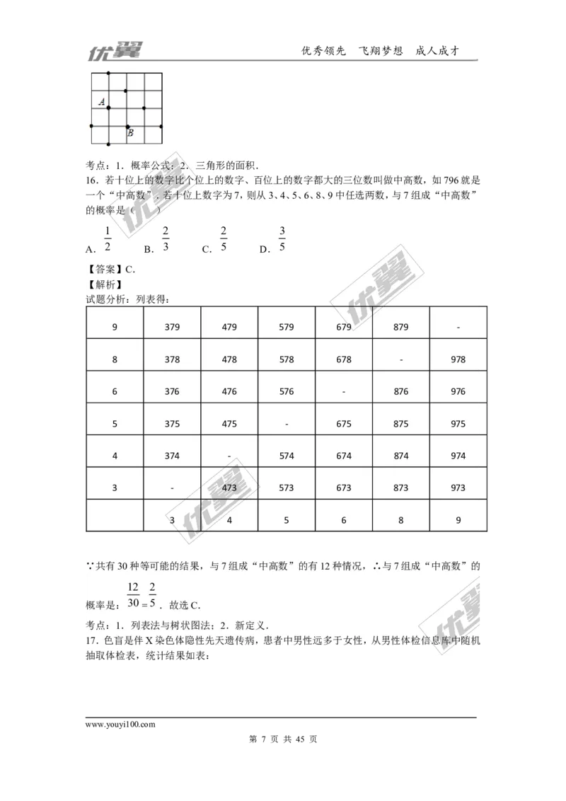概率及其求法(含中考真题解析)_1、初中学习资料_4-2、数学_北师大版_北师大版初中数学9上_2022秋九数上(BS)--各阶段精品试题_复习资料_期末拔高专题