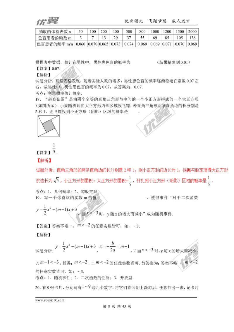 概率及其求法(含中考真题解析)_1、初中学习资料_4-2、数学_北师大版_北师大版初中数学9上_2022秋九数上(BS)--各阶段精品试题_复习资料_期末拔高专题