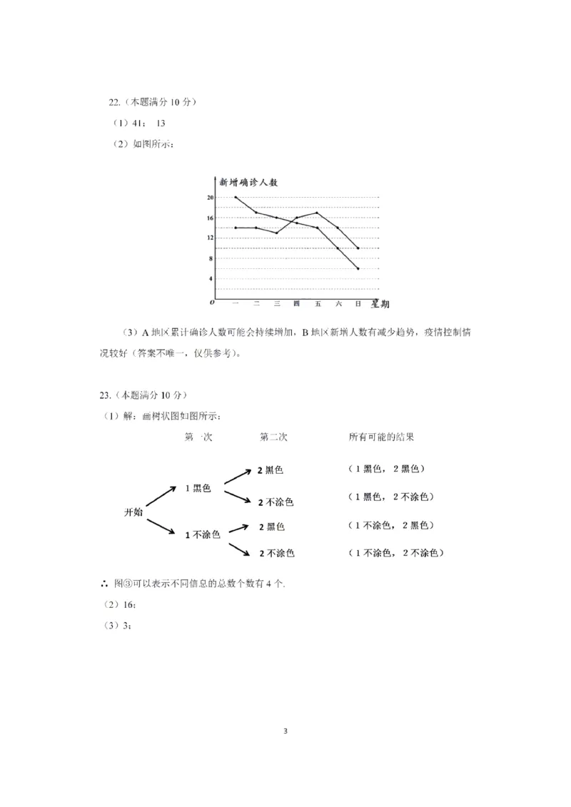江苏盐城-扫描答案_1、初中学习资料_2024秋改版_七上数学最新版课件_北师大版七上课课件_数学中考真题卷（2019-2023）_2020年中考数学试卷_江苏