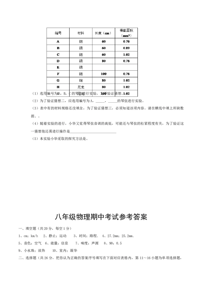 江西省高安市2020-2021学年八年级上学期期中考试物理试题_1、初中学习资料_4-4、物理_4-4-3、初二物理上册_2023更新_物理8上：2020-2021各地月考、期中、期末、模拟