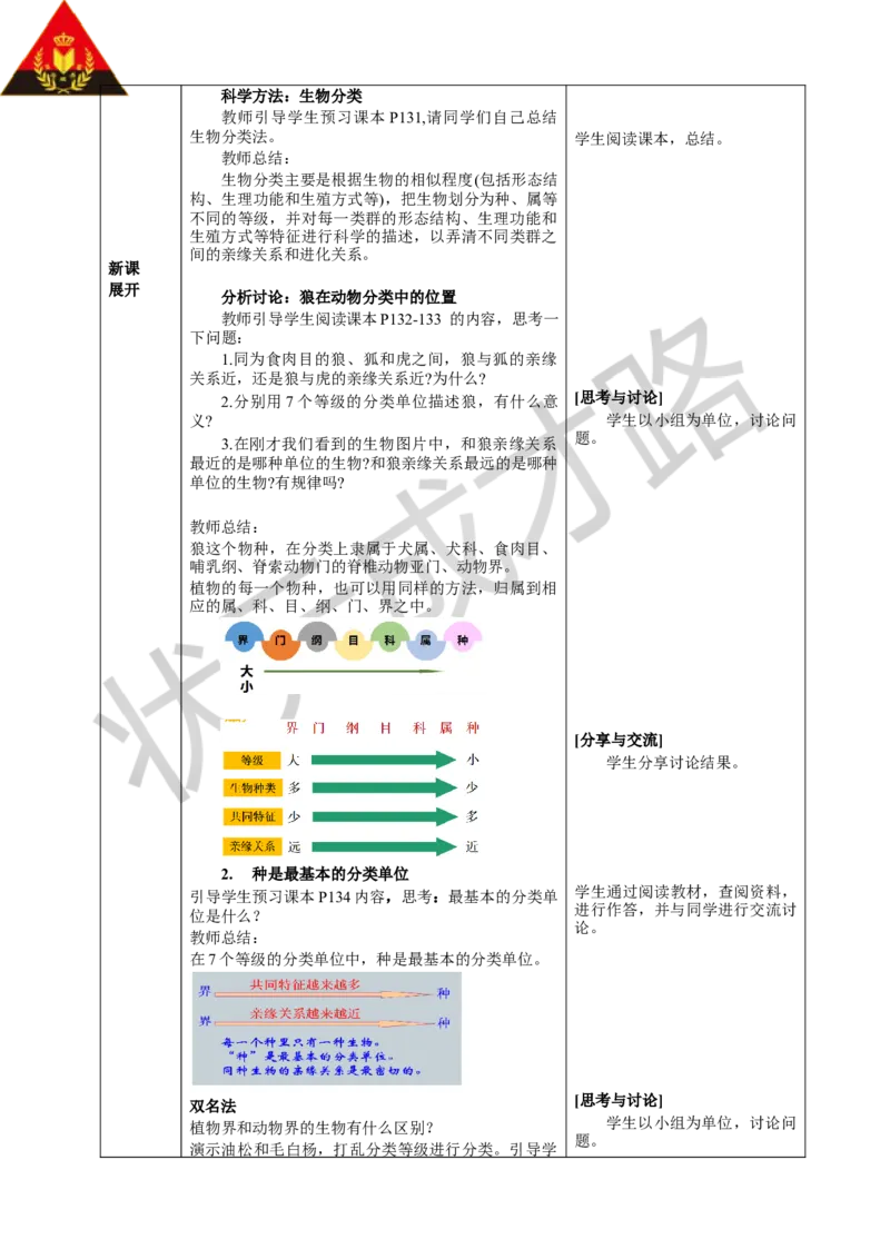 第二章从种到界_1、初中学习资料_2024秋改版_七上生物最新版课件_教案_第二单元多种多样的生物_第四章生物的分类的方法