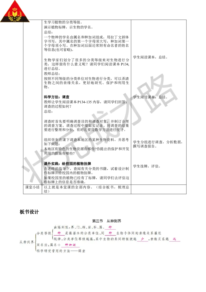 第二章从种到界_1、初中学习资料_2024秋改版_七上生物最新版课件_教案_第二单元多种多样的生物_第四章生物的分类的方法