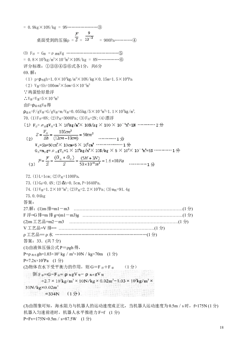 浮力经典练习题带答案_1、初中学习资料_4-4、物理_4-4-4、初二物理下册_2023更新_人教初中物理8下单元期中期末_第4单元