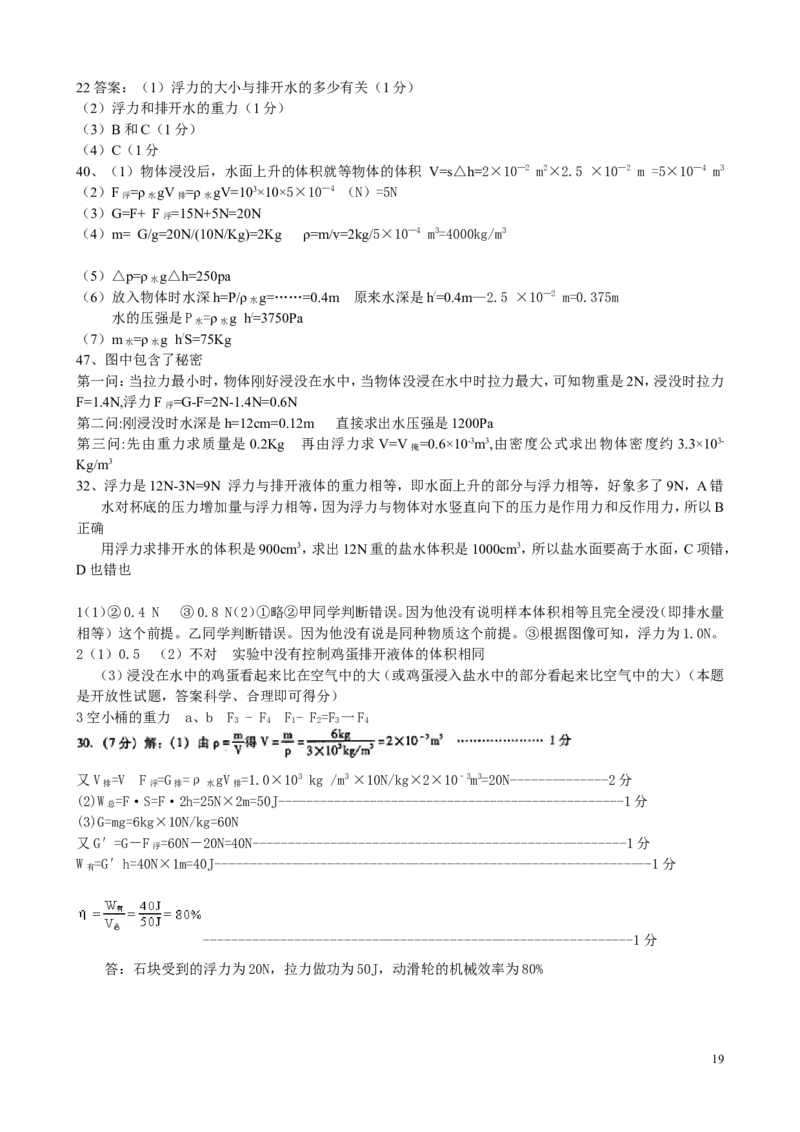 浮力经典练习题带答案_1、初中学习资料_4-4、物理_4-4-4、初二物理下册_2023更新_人教初中物理8下单元期中期末_第4单元