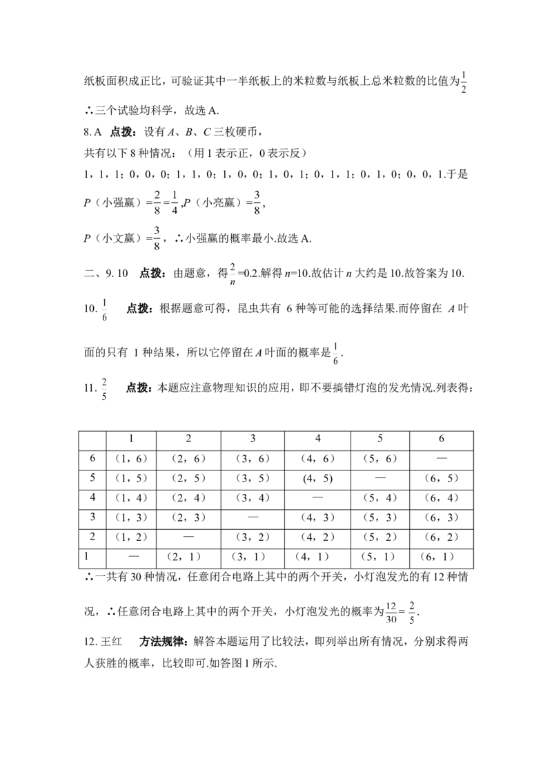 第二十五章概率初步过关自测卷_1、初中学习资料_4-2、数学_4-2-5、初三数学上册_人教数学九年级上单元试卷（072份）_单元检测卷（第2套含答案）（共36份）_第25章概率初步