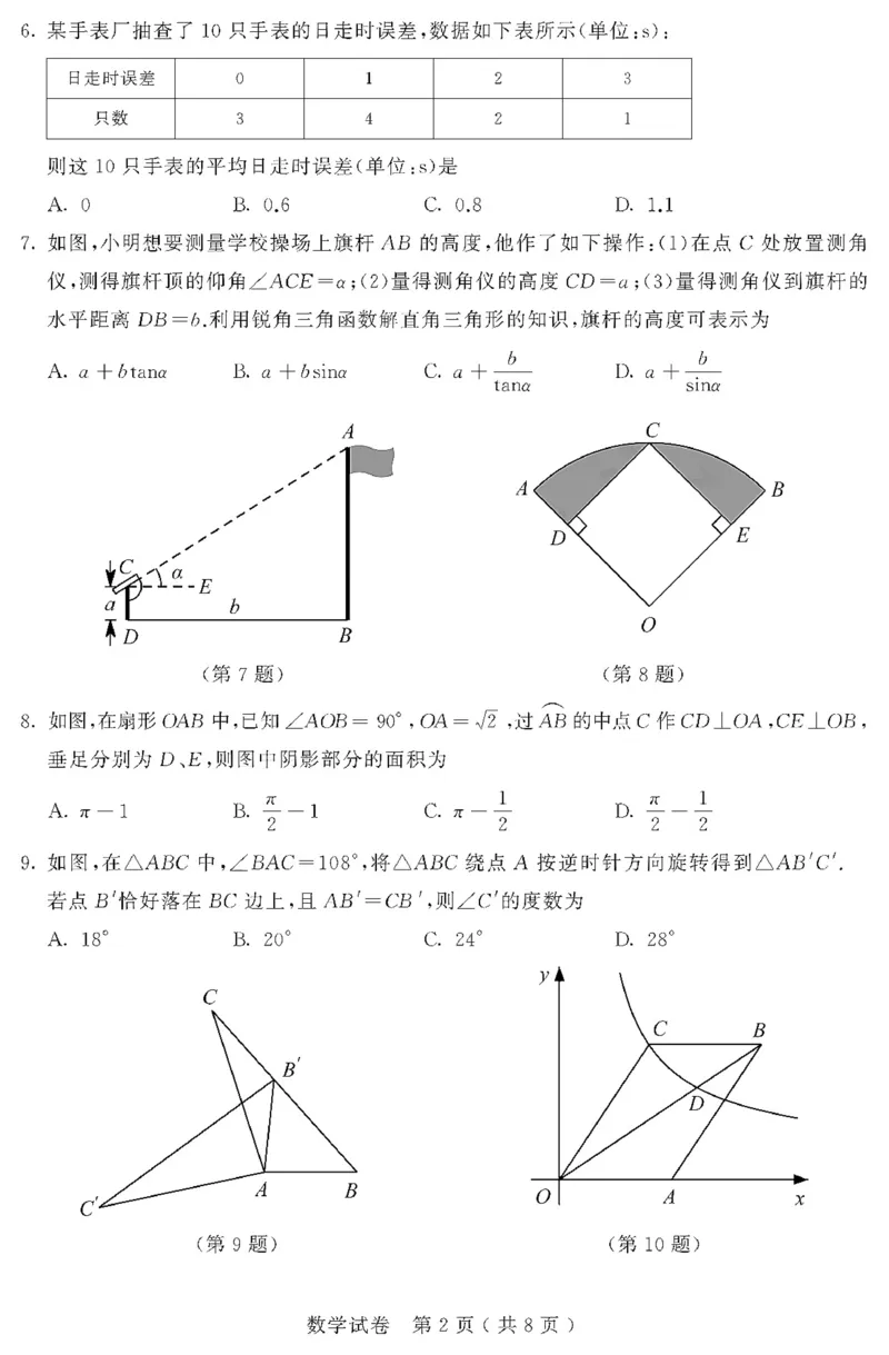 江苏苏州-扫描真题+答案_1、初中学习资料_2024秋改版_七上数学最新版课件_北师大版七上课课件_数学中考真题卷（2019-2023）_2020年中考数学试卷_江苏