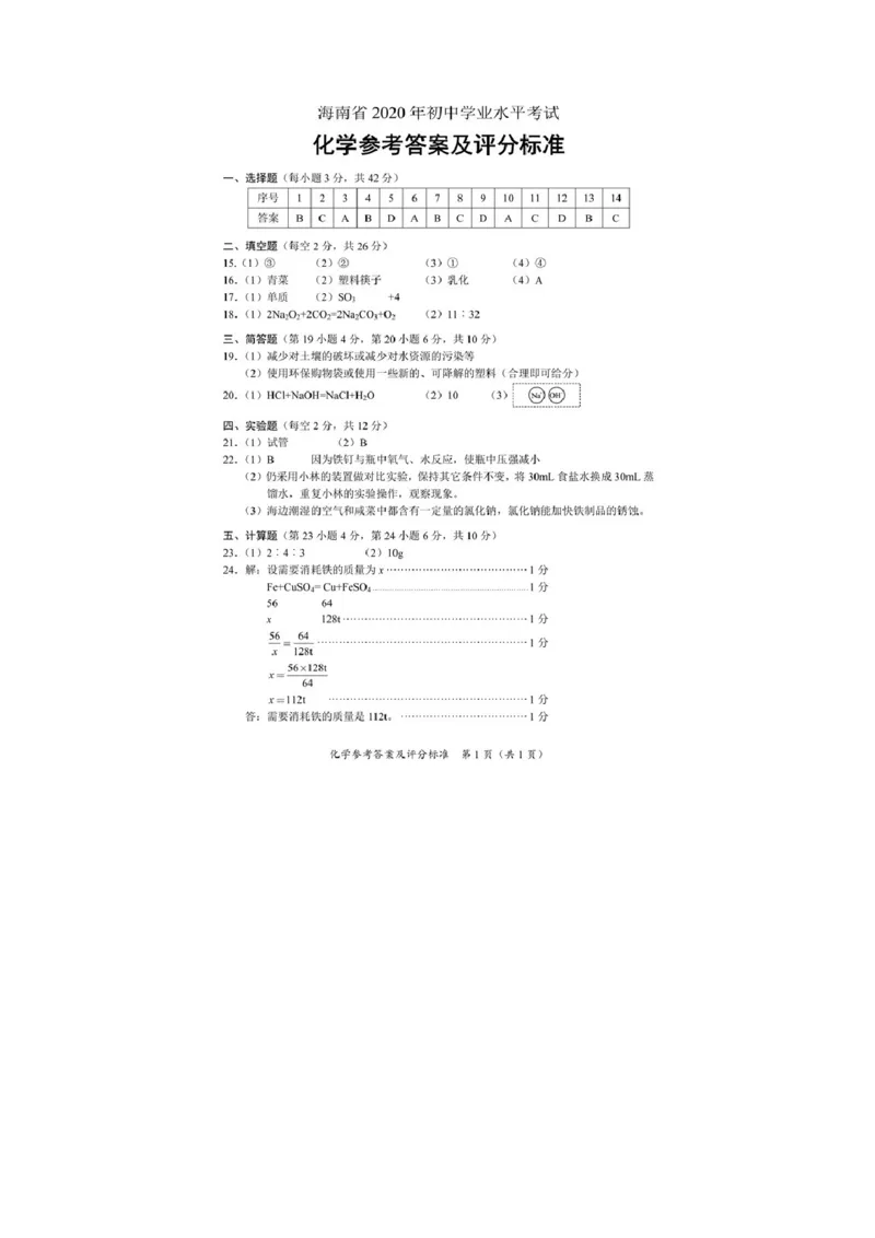 海南省2020年中考化学试题（图片版，含答案）_1、初中学习资料_2024秋改版_九上化学课件最新版_化学中考真题卷（2019-2023）_2020中考化学