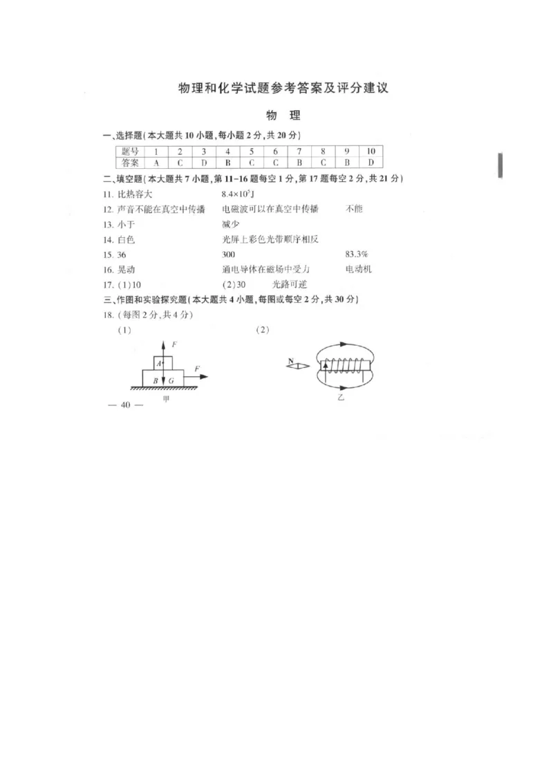 江苏省连云港市2020中考物理试题（扫描版，含答案）_1、初中学习资料_2024秋改版_八上物理课件最新版_物理中考真题卷（2019-2023）_2020中考物理试卷_江苏