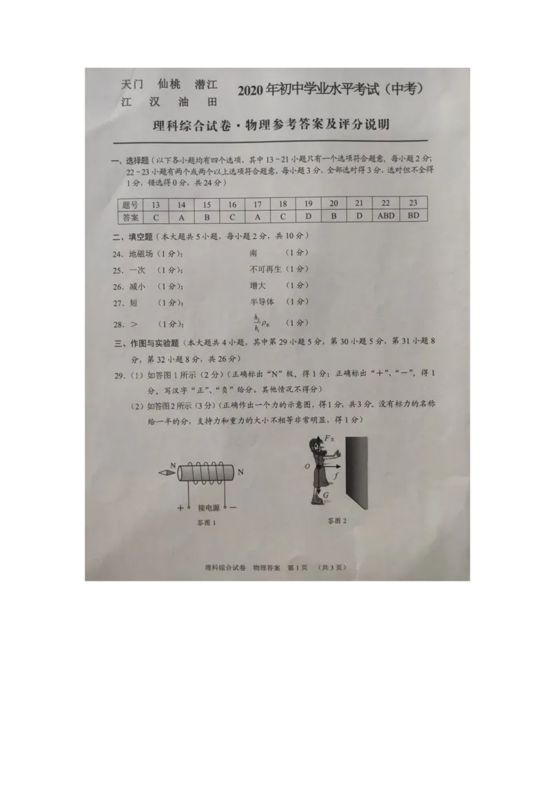 湖北省天门、仙桃、潜江、江汉油田2020年中考理科综合试卷（图片版答案不完整）_1、初中学习资料_2024秋改版_八上物理课件最新版_物理中考真题卷（2019-2023）_2020中考物理试卷_湖北