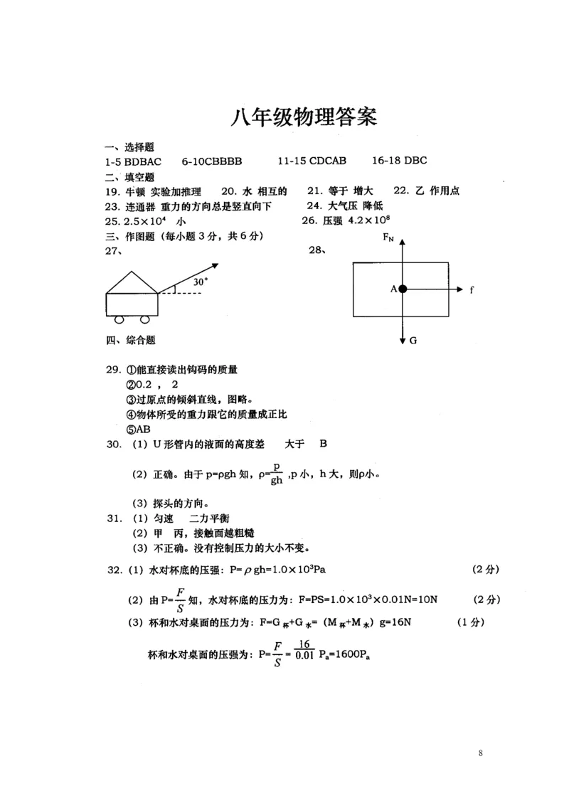 湖南省澧县2015-2016学年八年级下学期期中联合考试物理试题（扫描版，含答案）_1、初中学习资料_4-4、物理_4-4-4、初二物理下册_2023更新_八年级下册物理随堂练习、单元、期中、期末
