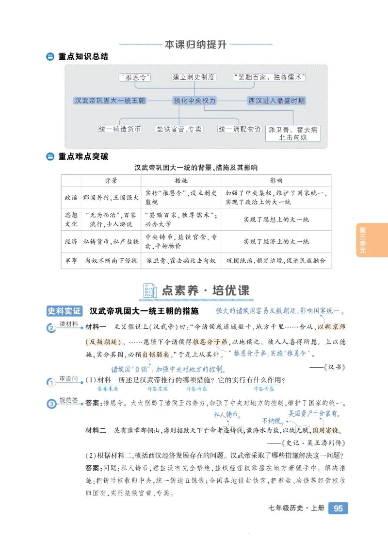 状元大课堂七年级上册历史人教版正文_1、初中学习资料_24秋试卷_《状元大课堂导学案》_7-9上册_初中历史《状元大课堂》导学案